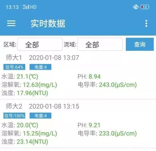 بيانات المراقبة في الوقت الحقيقي