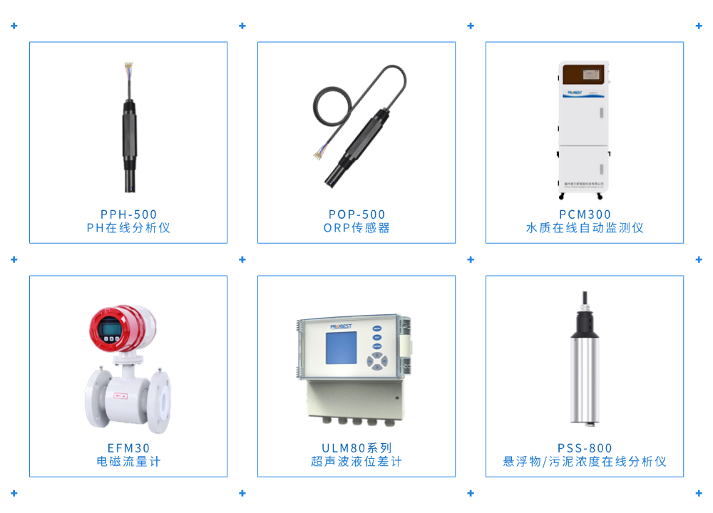مجموعة PROBEST Case 2 محطة جينشان لمياه الصرف الصحي في شونشانغ، مقاطعة فوجيان (مؤسسة واحدة، إدارة واحدة)