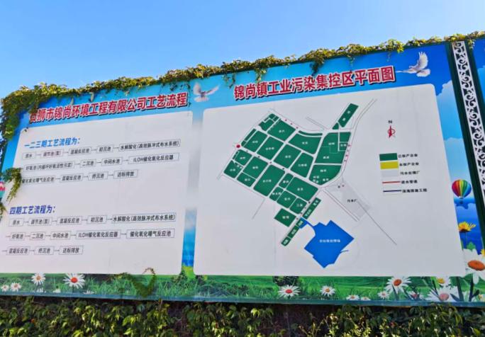 PROBEST محلل مراقبة البيئة المائية 1